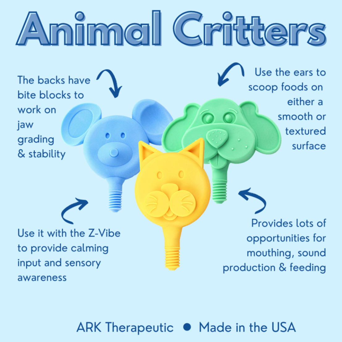 Educational card showing features of ARK Animal Tips – NDIS-supported tools for sensory and feeding therapy