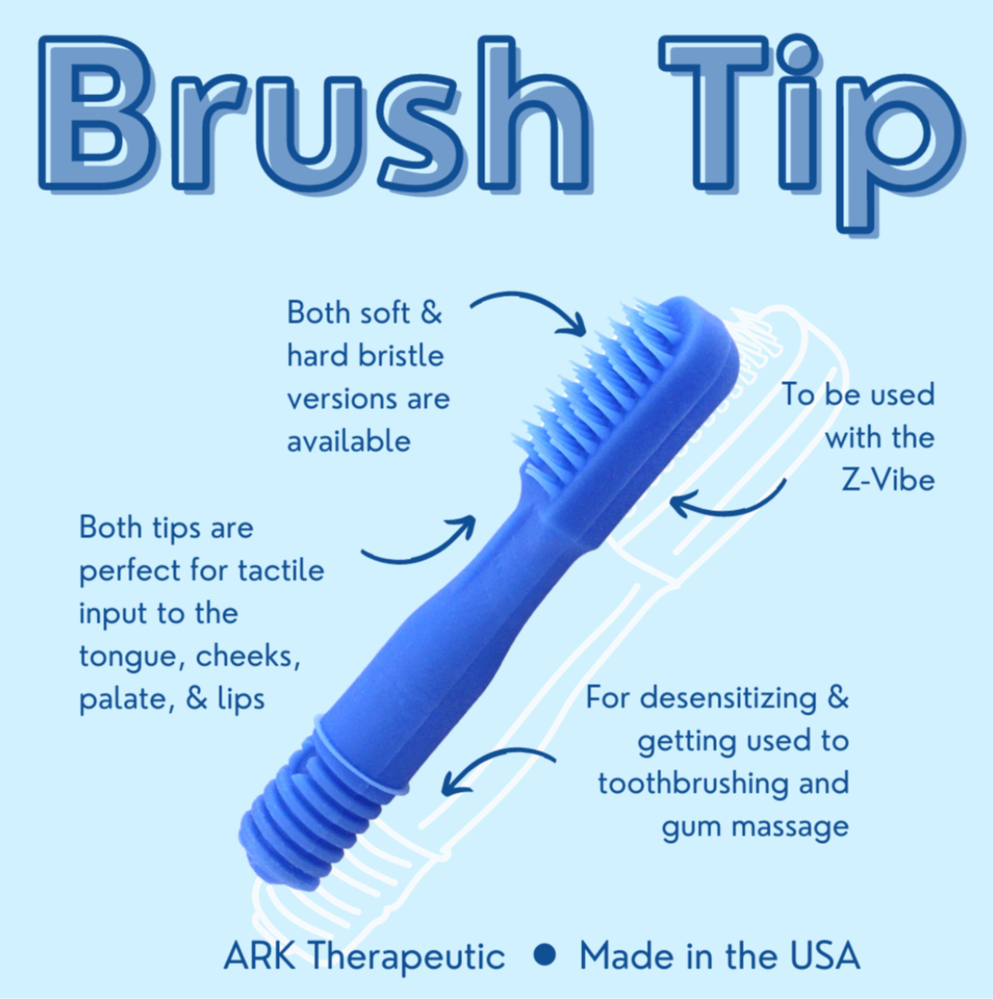 Feature diagram of the ARK Soft Brush Tip for Z-Vibe, showing sensory-friendly bristles and uses. NDIS-eligible oral motor tool.